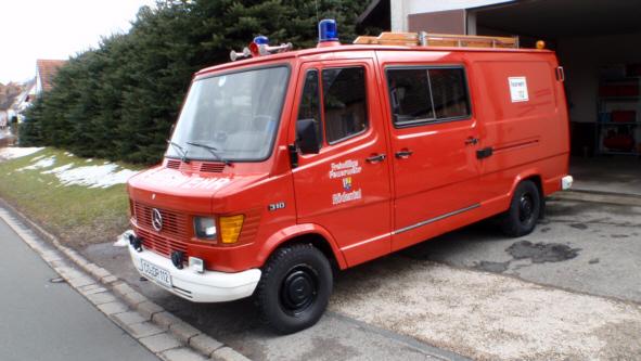 4. Ausrüstung Die Feuerwehr Rödental hat zum 31.12.2012 folgenden Stand an Einsatzfahrzeugen und besonderen Ausrüstungsgegenständen: 4.