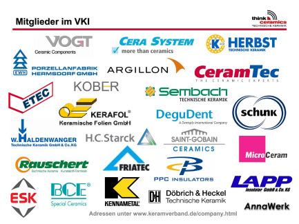 1. Vorstellung der Referenten Ines Durmann Sembach GmbH & Co. KG Lauf a. d. Pegnitz Alle Referenten kommen aus den Mitgliedsunternehmen des Verbands der Keramischen Industrie E.V. (VKI).