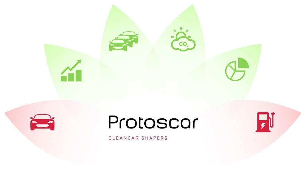 3 Protoscar AG Das Aktivitätenfeld von Protoscar Die Protoscar AG ist in vier Bereiche der Beratung und zwei Bereiche des Engineerings im Sektor der nachhaltigen Mobility und insbesondere der