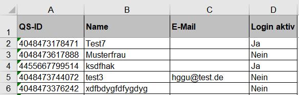 Sie haben 2 Möglichkeiten die Logindaten zu versenden Versand als E-Mail: Die E-Mail wird in der Sprache versendet, die beim Betriebsleiter hinterlegt wurde Versand als Brief 3.7.