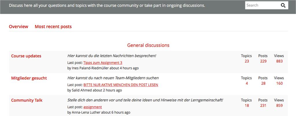 Peer-Learning Foren, Messaging und