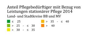 Die Inanspruchnahme von stationärer Pflege ist in den Städten Brandenburgs höher als in den Landkreisen Berichtsjahr Region 2010 2011 2012 2013 2014 BB Gesamt 30,4 30,2 30,5 30,6 30,4 Barnim 31,6