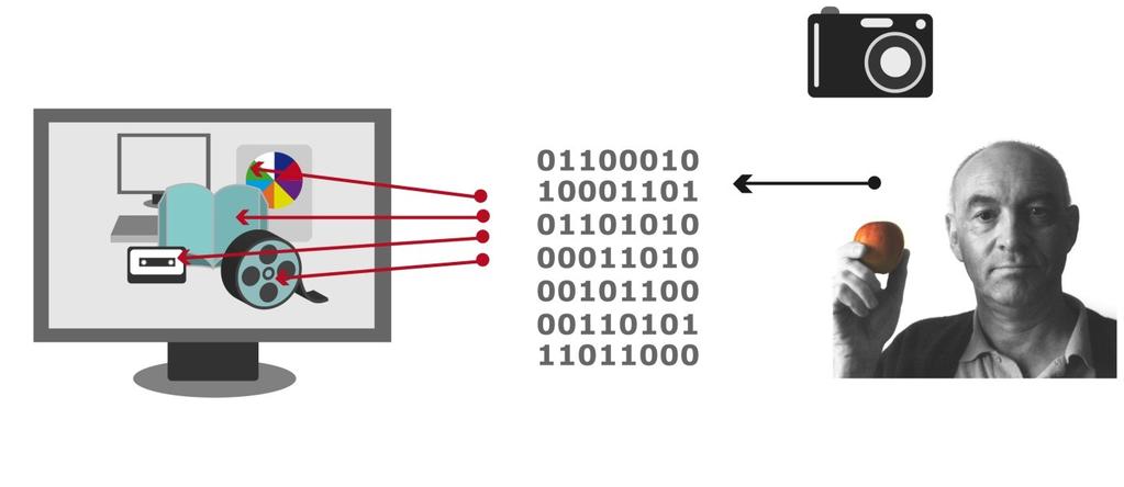 10. 10.1 und -Technik immaterieller Code: Unterbrechung der Kausalkette physischer Ereignisse 10.