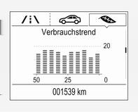 122 Instrumente, Bedienelemente Reifendruck Prüft während der Fahrt den Luftdruck aller Reifen 3 302. Stoppuhr Baselevel-Display: Timer mit Å starten und stoppen.