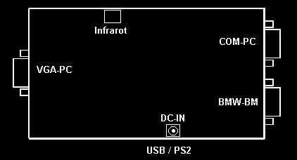 1.4 System Voraussetzungen - Desktop / Notebook das kompatibel mit einem IBM PC oder MAC ist - COM-oder USB- und VGA- Schnittstelle - BMW-Fahrzeuge der Baureihen: 3er (E46) 5er (E39), 7er (E38) X3,