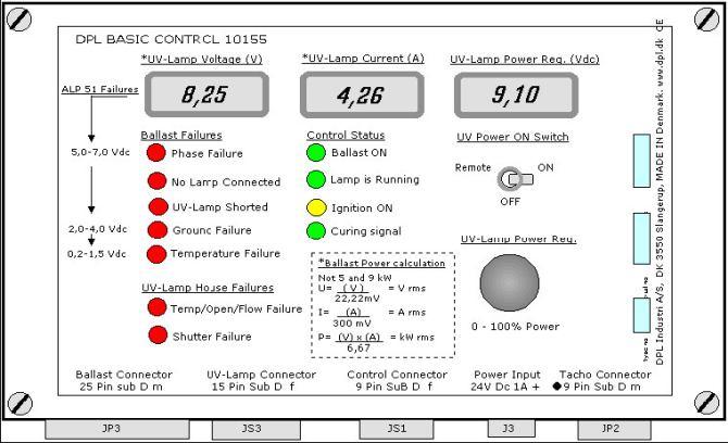 90154 Stunden Preis für Service und Installation 90106 Testen eines DPL Produkt in der Werkstatt. Keine Reparatur. ( Nein min.