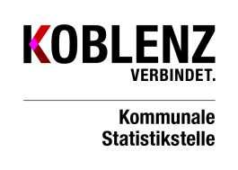 Koblenzer Wohnungsmarktbarometer 2017 Ergebnisse der 10.