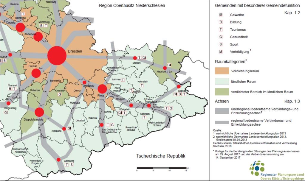 Wirtschaftsraum Oberelbe