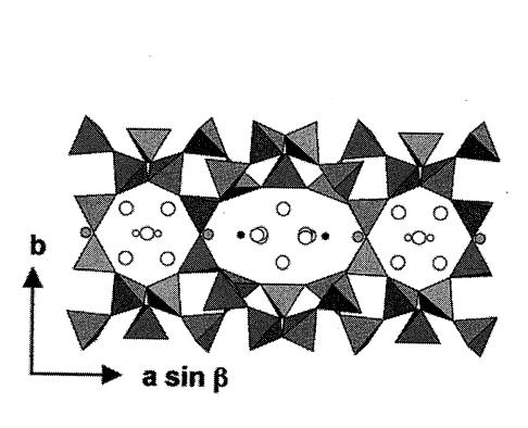 In Abbildung 11 ist die Struktur eines Klinoptiloliths dargestellt.