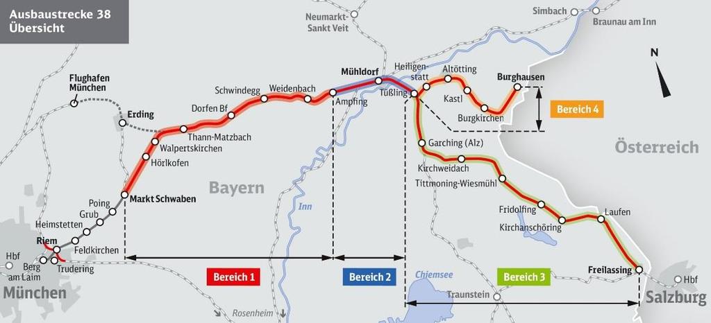 Netzstruktur Planung/Ausbau der