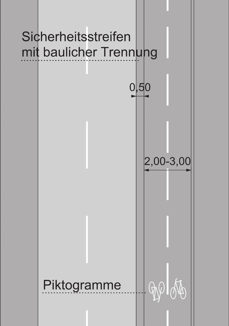Lageplan Querschnitt Lösungen für Engpässe Zweirichtungsradwege können an Engstellen auf kurzen Distanzen auf eine Breite von 2,0 m (inkl.