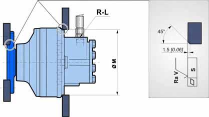 POCLAIN HYDRAULICS Hydraulikmotoren - ModulbauweiseMSE03 Rahmenbefestigung Modulbauweise und Bestellcode (1) +0,3 [+0,012] +0,2 [+0,008] In der Nähe der Anschlüsse vorsichtig sein.