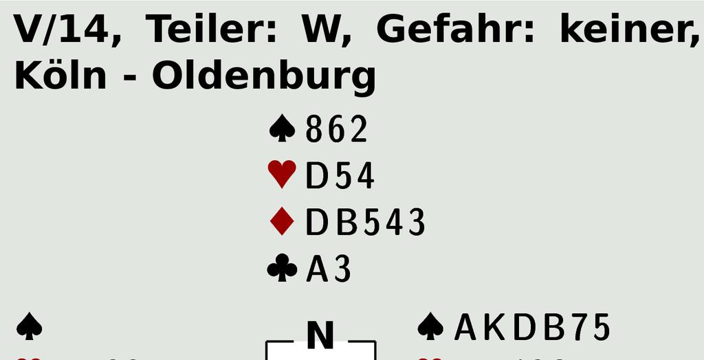 Dieses Board verhilft Nürnberg 1 zwar zur Halbzeitführung, doch Bamberg kann den Spieß in der 2.Halbzeit umdrehen und den Vorsprung vor Nürnberg 1 auf 7,74 SP vergrößern.