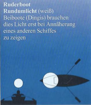 - Das Topplicht scheint über einen Horizontbogen von 225. - Das Hecklicht bestrahlt den restlichen Sektor 135 nach achteraus.