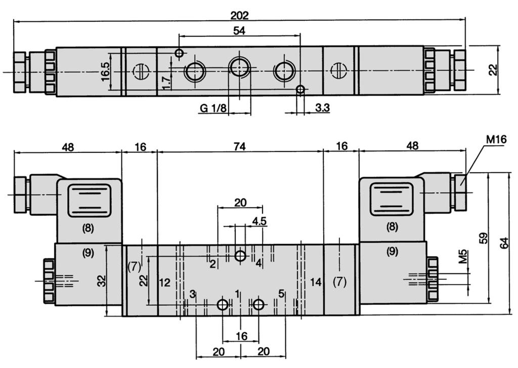 HN bei 1, 3 5 O62 24 V DC, 2,5 W O32 1) Die Handnotbetätigung (HN) einschließlich Vorsteuerdeckel ist um 180 drehbar.