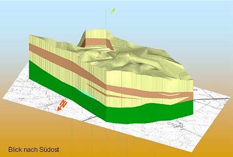 Strukturmodellierung NLfB TU Braunschweig Vegetationsdecke Zelluläre Automaten 3D-Modell auf Grundlage von hydrogeologischen und geologischen Bohrungen quartärer und tertiärer Schichten der