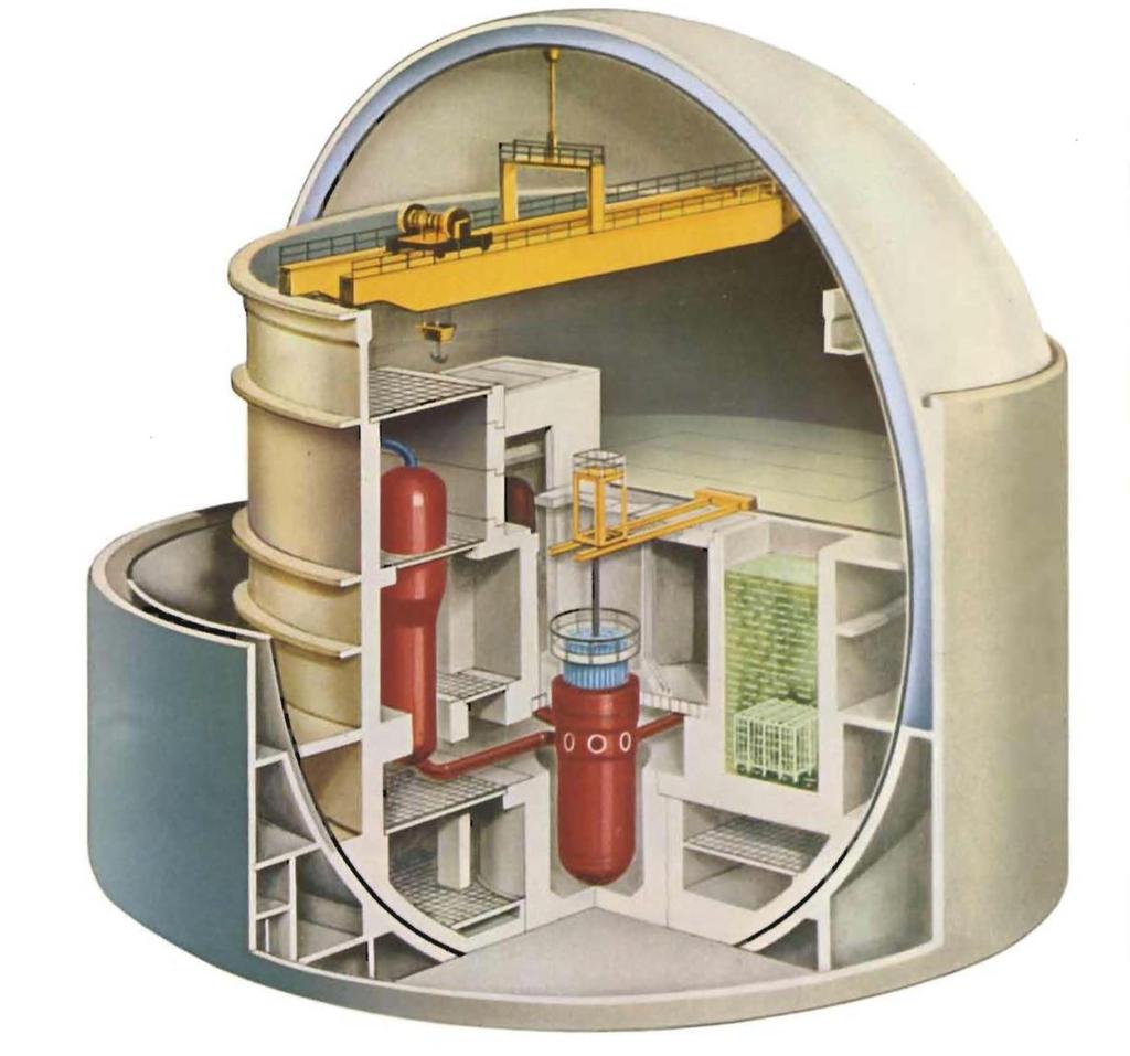 Reaktorgebäude mit Sicherheitshülle