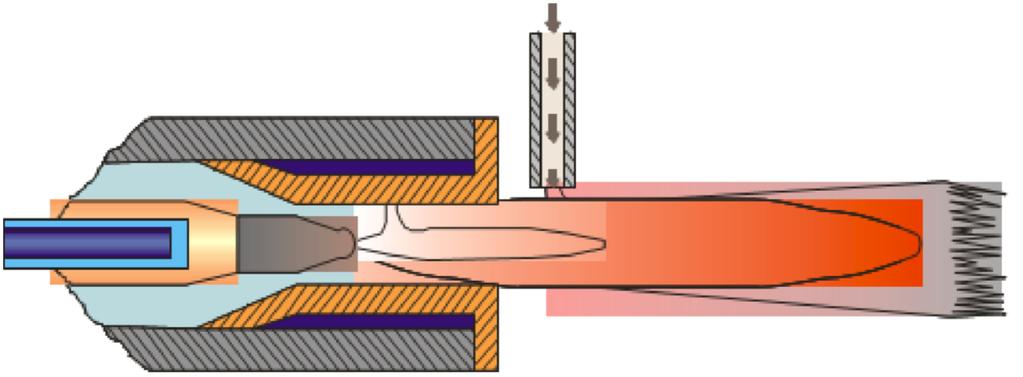 www.dlr.de Folie 28 Schematische Darstellung: RAB für SOFC-Stacks 1. Keramikschicht durch Injektion von Mg-Spinellpulver 2.