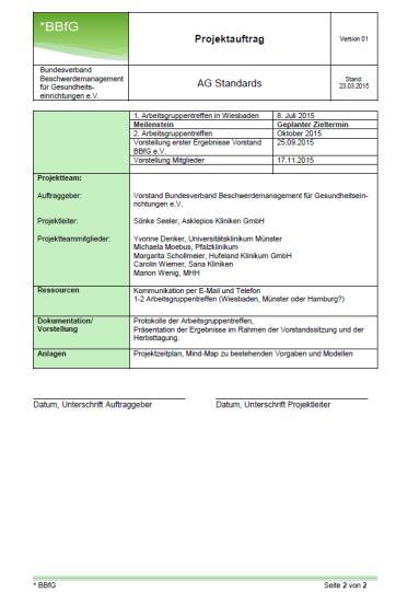 Arbeitsgruppen AG Benchmark AG Leitlinie/Empfehlung