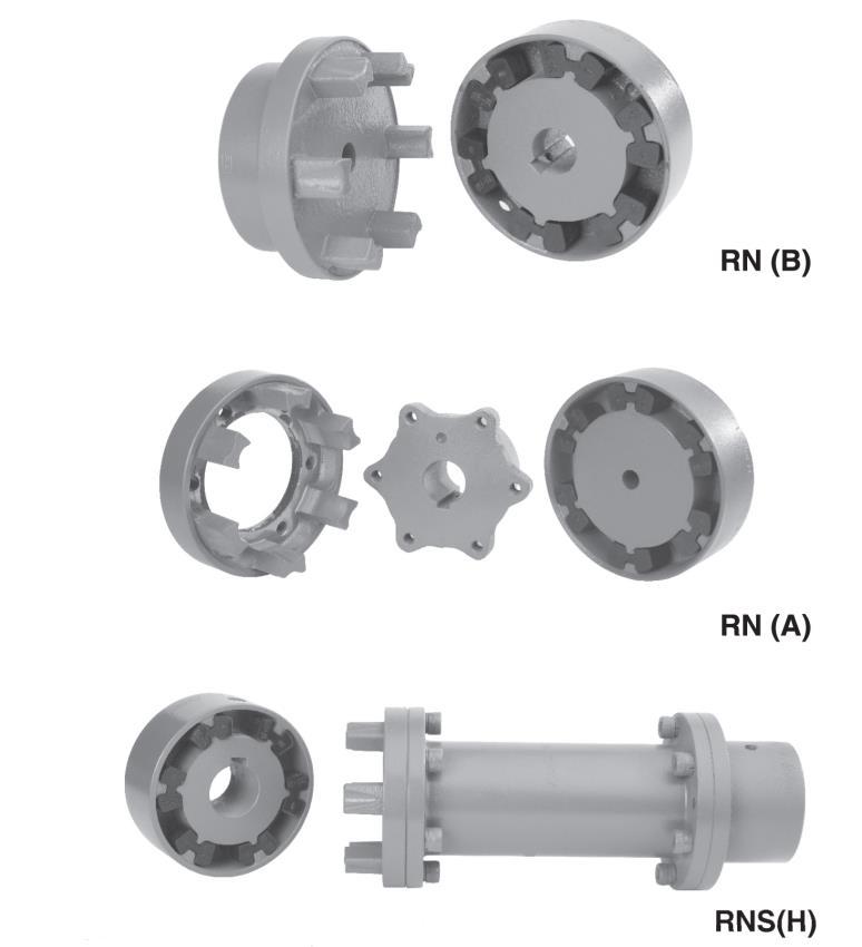 N-Flex Kupplungen Ausführungen RN (A und B) und RNS Rathi Klauenkupplung RN-Flex Lasthaltende, durschlagsichere Klauenkupplung für den industriellen Einsatz.