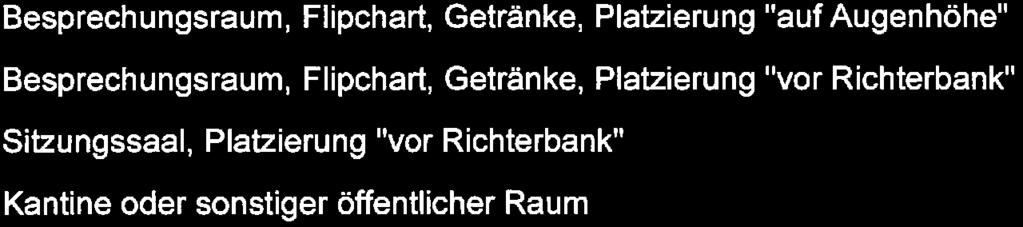 entwickelt das Verfahren war von einseitigem Mißtrauen geprägt das Verfahren war von beidseitigem Mißtrauen geprägt 11.