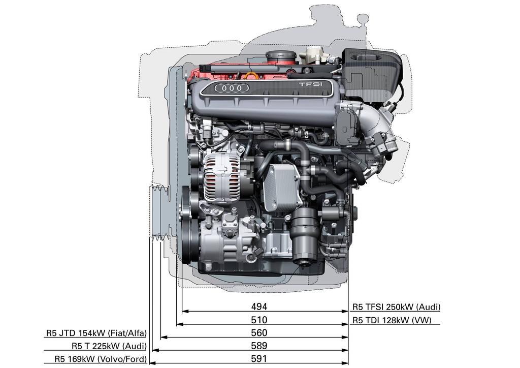 R5 - Motorlängenvergleich R5 JTD 154kW (Fiat/Alfa) R5 T 225kW (Audi) R5 169kW (Volvo/Ford) 9
