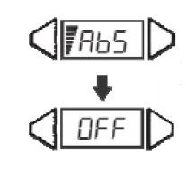 ABS Modus zu Standby ABS Modus "ON" (Up und Down gleichzeitig drücken) Standby Modus - Stift