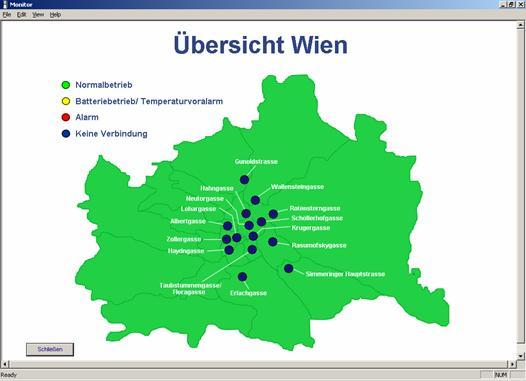 Bei Alarmen werden so sowohl der Anwender als auch der Betreuer der USV, Batterie usw. Informiert und kann umgehend Gegenmaßnahmen ergreifen.