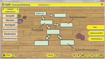 Einsatz im Unterricht Arbeiten mit dem Interaktiven Whiteboard An einem interaktiven Whiteboard können Sie Ihren Unterricht mithilfe unserer 3D-Software besonders aktiv und attraktiv gestalten.