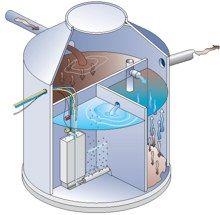 a) Septic Tanks In einfachen Sammelgruben erfolgt die Aufnahme des häuslichen Abwassers.