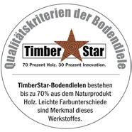 timberstar-bodendielen Tipps Die TimberStar Tipps: Merkmale: Jedes Holz oder jeder Holzwerkstoff durchläuft einen natürlichen Alterungsprozess, der durch unterschiedliche Witterungseinflüsse bestimmt