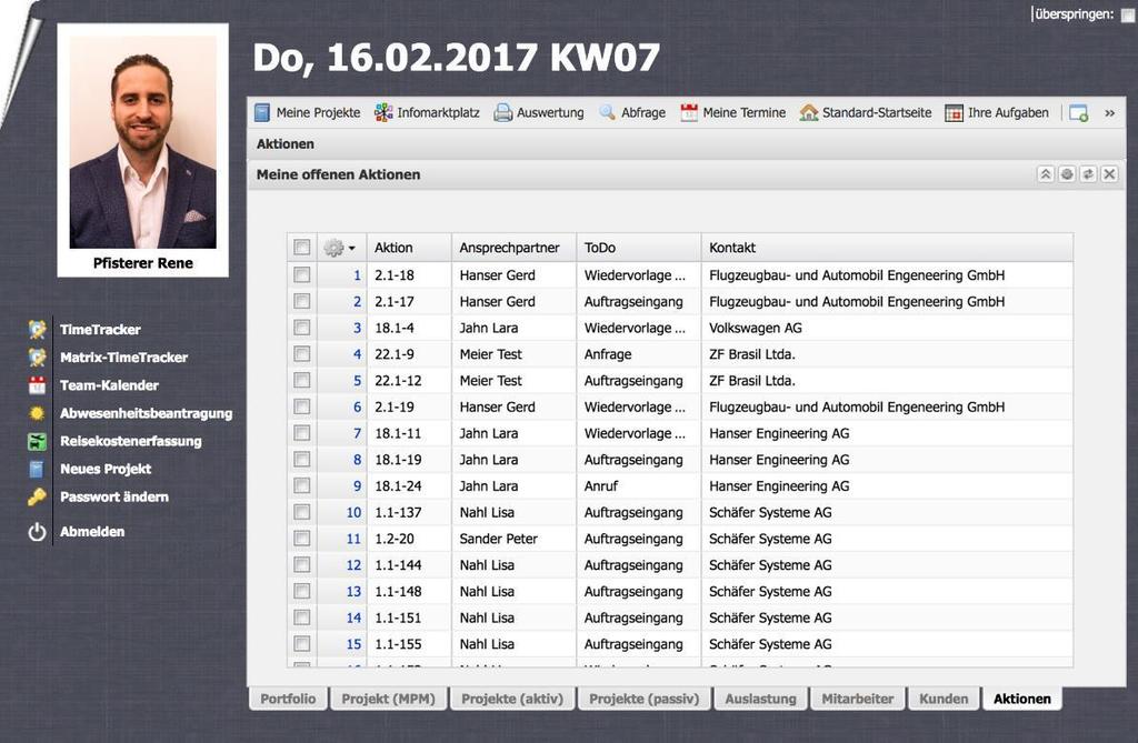 i.epc Dashboard Admin Auch das Dashboard eines Admins kann beliebig konfiguriert werden.