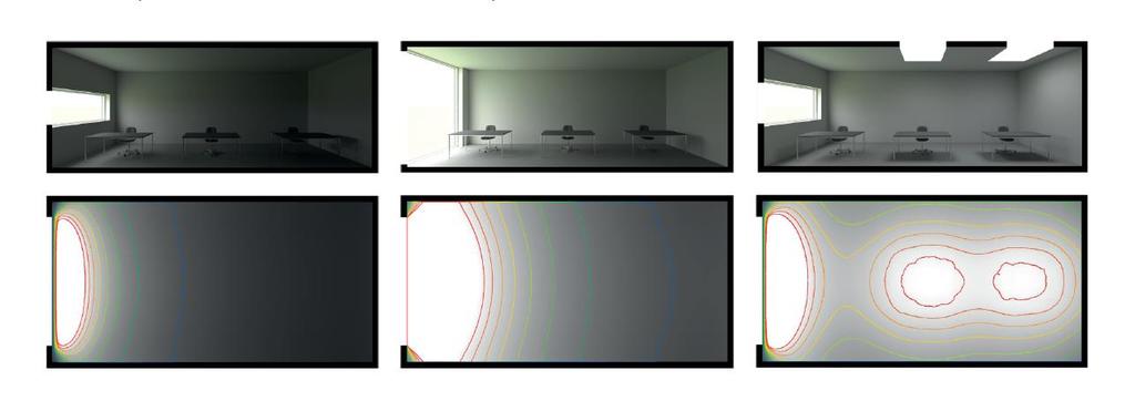Tageslichtverteilung Die Simulationen rechts zeigen die Tageslichtverteilungen in einem tiefen Raum bei drei verschiedenen Fensterkonfigurationen.