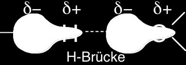 Chemische Bindungsklassen Wasserstoffbrücken (H-Brücken) Polarisierte ( + ) Wasserstoffatome in einer kovalenten Bindung werden mit einem
