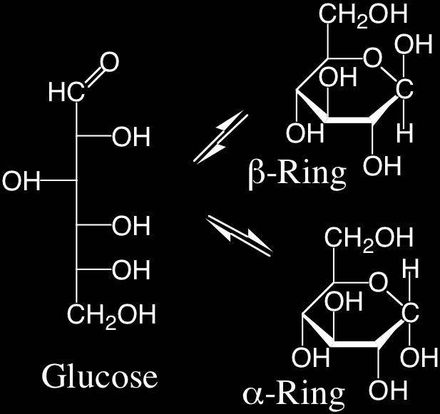 Biochemisch wichtige funktionelle Gruppen Biomoleküle - Kohlenhydrate Kohlenhydrate (Zucker) enthalten viele Alkoholgruppen und eine Aldehyd- oder Ketongruppe.