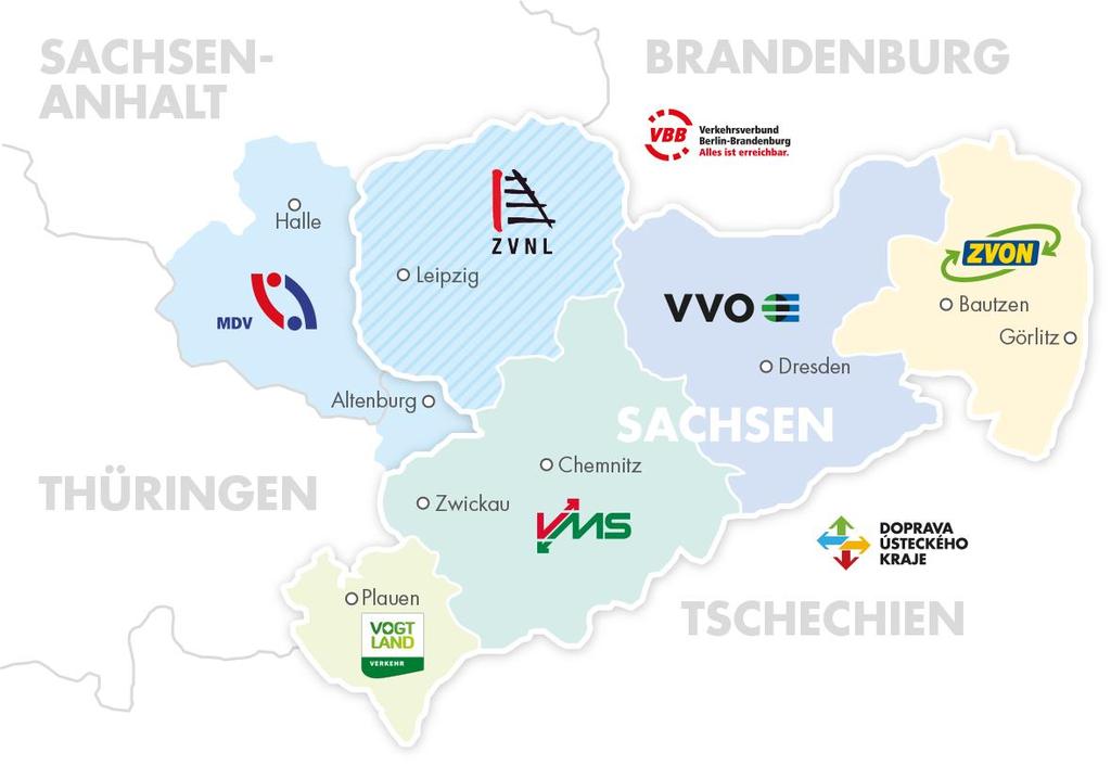 Der VVO und seine Nachbarn Verbünde in Sachsen Mitteldeutscher Verkehrsverbund (MDV) Verkehrsverbund Vogtland (VVV)