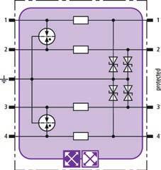 BLITZDUCTOR XT BXT ML4 BE 12 (920 322) LifeCheck-Ableiter-Überwachung Optimale Schutzwirkung für 4 Einzeladern Einsetzbar nach dem Blitz-Schutzzonen-Konzept an den Schnittstellen 0 A 2 und höher