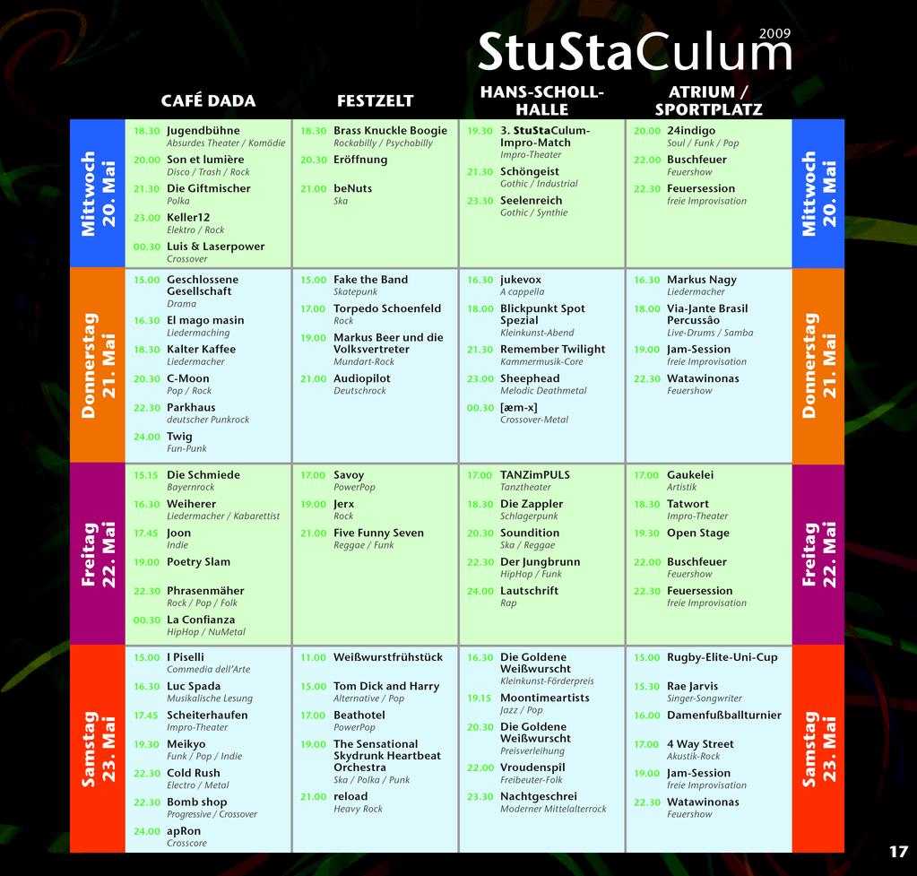 Das Programm 2009 Das hat das StuStaCulum zu bieten Das StuStaCulum-Kinderprogramm Was für die Großen gilt, gilt auch