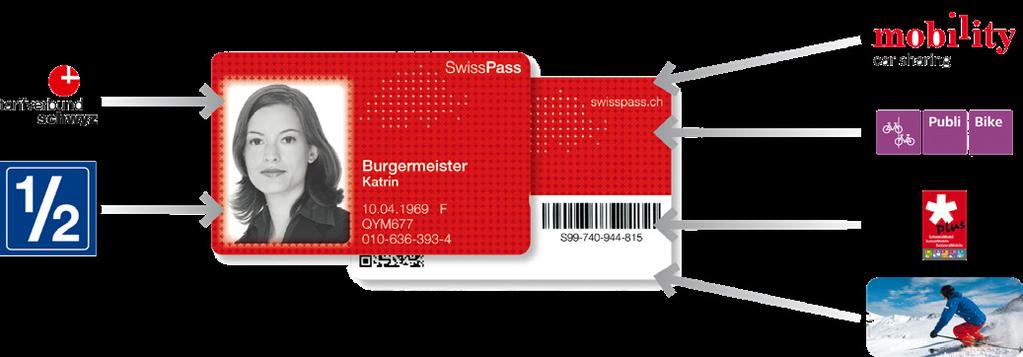 6 SwissPass Auf dem SwissPass werden die Abos des öffentlichen Verkehrs ausgegeben. Zum Beispiel auch die Jahres- und Monatsabos des Tarifverbund Schwyz.