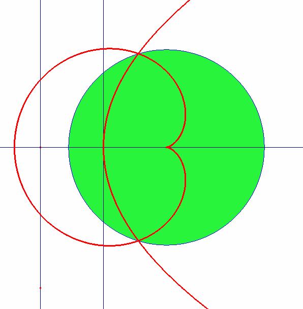 Untersuchen Lernenden mit DGS die Spiegelung am Kreis, so können sie sukzessive Punkt, Gerade und Kreis am Inversionskreis spiegeln und entsprechende Module mit der Software erzeugen.