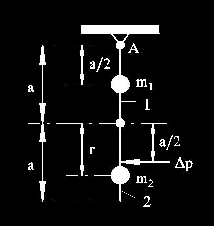 Für m 1 = 3m 2 berechne man den Abstand r der Punktmasse m 2, so dass sich unmittelbar nach dem Stoß a) der Stab 2 nicht dreht, b) beide Stäbe mit der gleichen Winkelgeschwindigkeit bewegen.