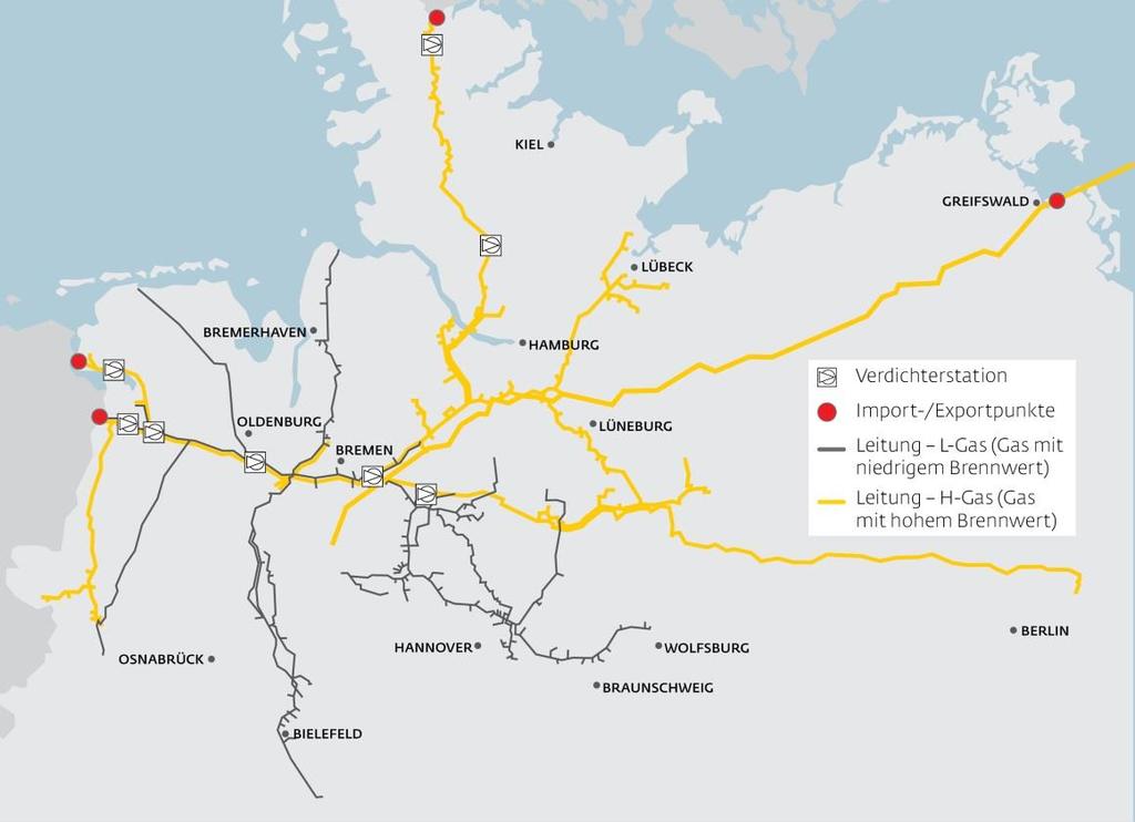 Schneiderkrug, 15/11/2018 #3 Transportnetz Gasunie Deutschland Zwei getrennte Systeme für H- und L-Gas Insgesamt 3.685 km Länge ca.