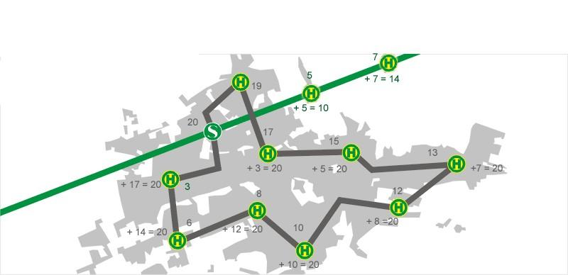 Rahmenbedingungen und Ausgestaltung eines Stadtverkehrssystems Vom klassischen AAAA -Ansatz zum Stadtbuskonzept Rundlinien, einseitig befahren: Hohe Flächenerschließung unattraktive Fahrzeiten für