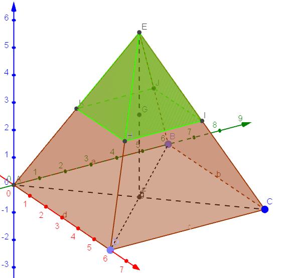 Wie verhält sich das Volumen einer Pyramide mit den halben Größen? (Überprüfe an einer quadratischen Pyramide mit a = h = 2, a1 = 1)?? gilt dieses Verhältnis auch bei anderen Körpern?