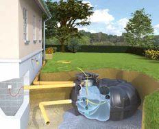 Garten-Komplettanlage Basic Retention Regenwassernutzung kombiniert mit Rückhaltung Garten-Komplettanlagen Individuelle Gartenanlage Praktische Wasserentnahme mit Wasseranschluss im Tankdeckel