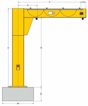 Hebezeuge Säulendrehkrane Säulendrehkran Modell PFM Hochgezogener Ausleger mit optimierter Höhe, Schwenkbereich 360 Leichte Bauart in verwindungsfreier, niedrigbauender Vollwand-Stahlkonstruktion.