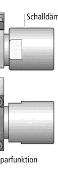 Abblasfunktion über zweiten Druckluftanschluss Optionaler VakuumSchalter VSVAHTPNPS mit einstell enthalten) Zwei Befestigungsschrauben im Lieferumfang barem Schaltpunkt (Anschlusskabel nicht