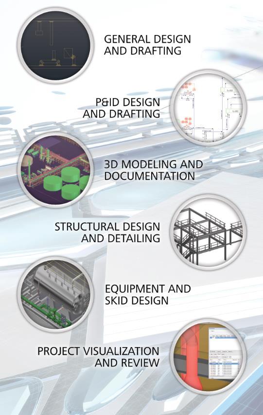 Autodesk Plant Design Suite und TT-Plant für Inventor GENERAL DESIGN & DRAFTING Autodesk AutoCAD Design and draft with the powerful and flexible features of one of the world s leading CAD tools.