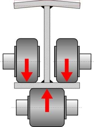 Disrted flanges at welded beams can be straighten