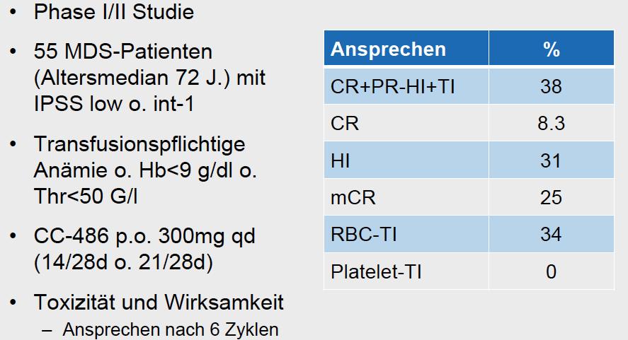 Klinische Entwicklung einer oralen Formulierung von Azacytidine (CC486)